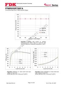 FPMR05TR7508PA Datasheet Page 14