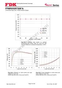 FPMR05TR7508PA Datasheet Page 16