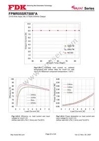 FPMR05TR7508PA Datasheet Page 20