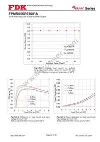 FPMR05TR7508PA Datasheet Page 22