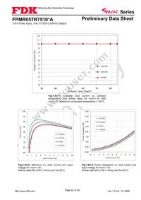 FPMR05TR7510PA Datasheet Page 22