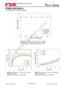 FPMR12SR7505PA Datasheet Page 20