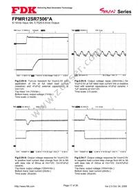 FPMR12SR7506PA Datasheet Page 17