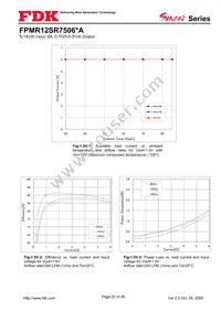 FPMR12SR7506PA Datasheet Page 20