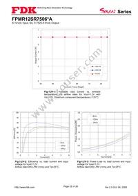 FPMR12SR7506PA Datasheet Page 22