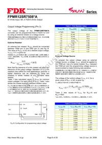 FPMR12SR7508PA Datasheet Page 6