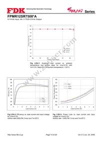 FPMR12SR7508PA Datasheet Page 14