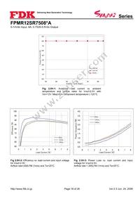 FPMR12SR7508PA Datasheet Page 16