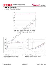 FPMR12SR7508PA Datasheet Page 20