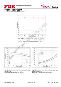 FPMR12SR7508PA Datasheet Page 22