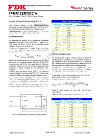 FPMR12SR7510PA Datasheet Page 6