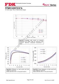 FPMR12SR7510PA Datasheet Page 16