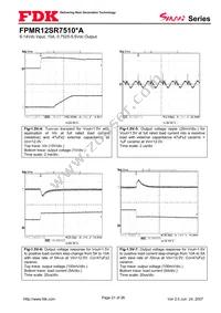 FPMR12SR7510PA Datasheet Page 21