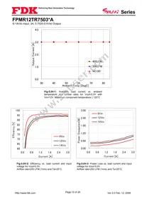 FPMR12TR7503PA Datasheet Page 10