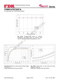 FPMR12TR7505PA Datasheet Page 12