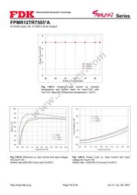 FPMR12TR7505PA Datasheet Page 18