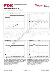 FPMR12TR7505PA Datasheet Page 21