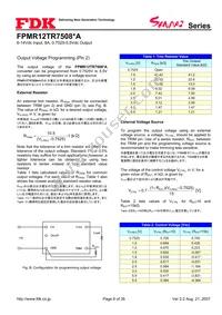 FPMR12TR7508PA Datasheet Page 6