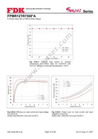 FPMR12TR7508PA Datasheet Page 10