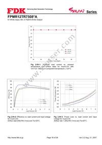 FPMR12TR7508PA Datasheet Page 16