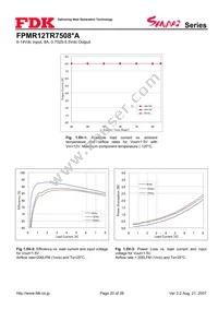 FPMR12TR7508PA Datasheet Page 20