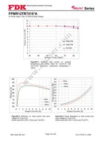 FPMR12TR7510PA Datasheet Page 16