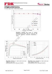 FPMR12TR7510PA Datasheet Page 18