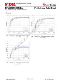 FPMR24S3R304PA Datasheet Page 11