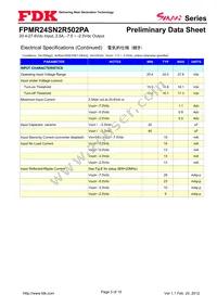 FPMR24SN2R502PA Datasheet Page 3