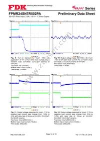 FPMR24SN7R502PA Datasheet Page 14