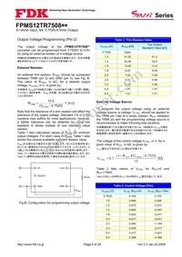 FPMS12TR7508PA Datasheet Page 6