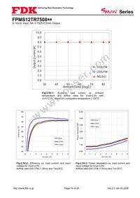 FPMS12TR7508PA Datasheet Page 16