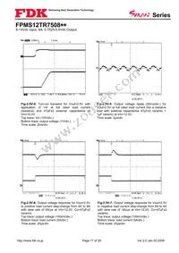 FPMS12TR7508PA Datasheet Page 17