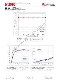 FPMS12TR7508PA Datasheet Page 18