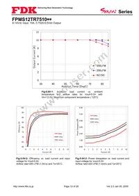 FPMS12TR7510PA Datasheet Page 12