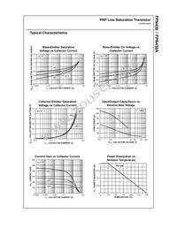 FPN430A Datasheet Page 3