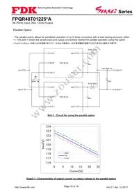 FPQR48T01225PA Datasheet Page 10