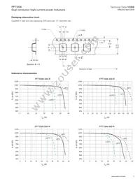 FPT1006-340-R Datasheet Page 3