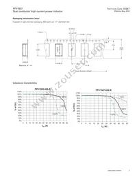 FPV1507-500-R Datasheet Page 3