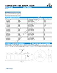 FPXLF143-20 Datasheet Page 2