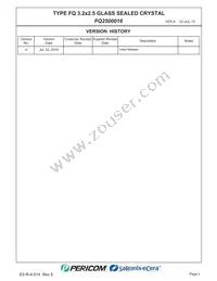 FQ2500016 Datasheet Page 2