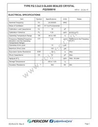 FQ2500016 Datasheet Page 3