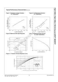 FQA11N90 Datasheet Page 4