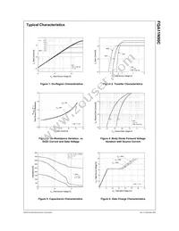 FQA11N90C Datasheet Page 3