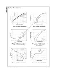 FQA12P20 Datasheet Page 3