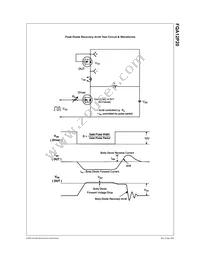 FQA12P20 Datasheet Page 6