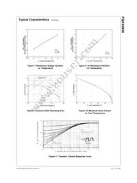 FQA13N50 Datasheet Page 4