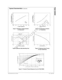 FQA13N50C Datasheet Page 4