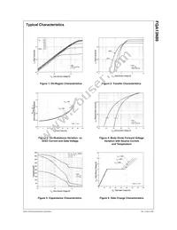 FQA13N80 Datasheet Page 3