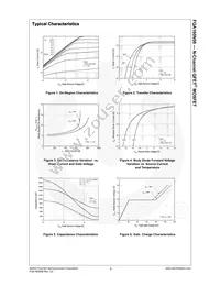 FQA160N08 Datasheet Page 4